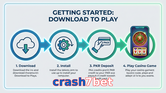 Game list for Crash7bet gamedownload section